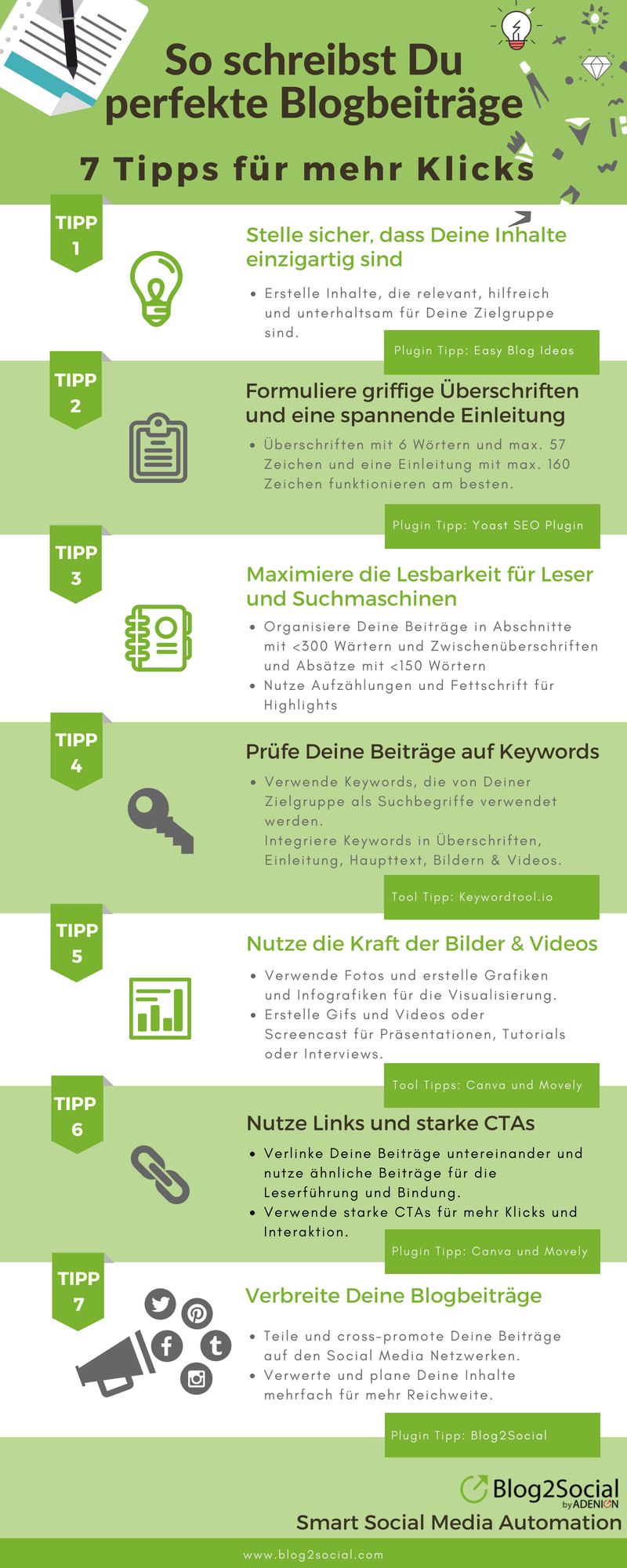 7 Tipps fuer perfekte Blogbeitraege