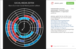 Beispiel Post für das Crossposting auf Instagram