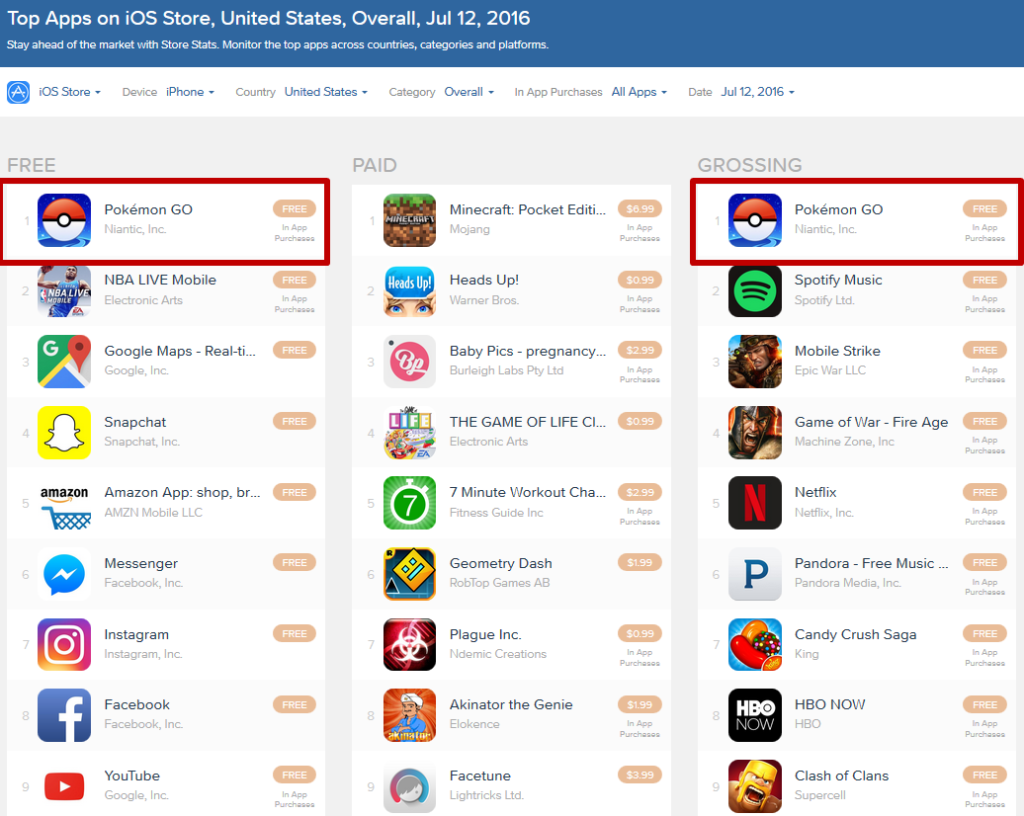 App-Store-Charts