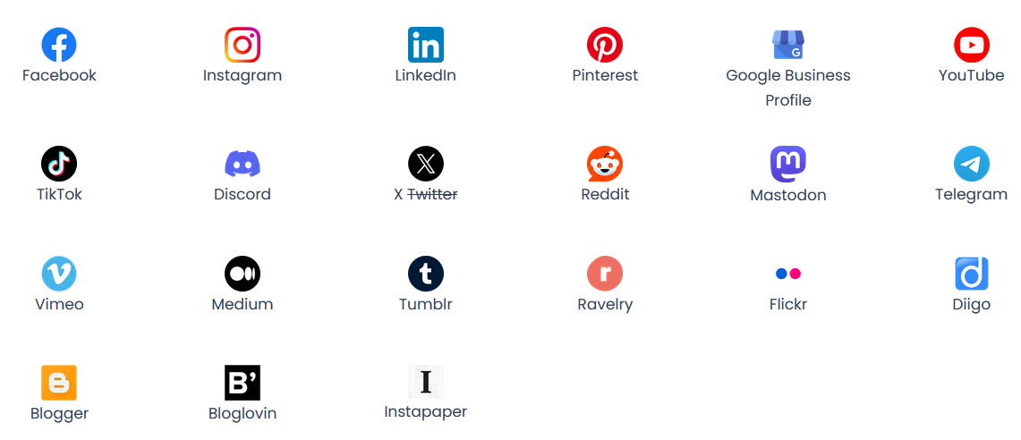 Teile Blogbeiträge automatisch auf folgenden Social Media Netzwerken
