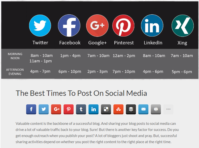 Beispiel Social Media Plugins: GetSocial Sharing Buttons