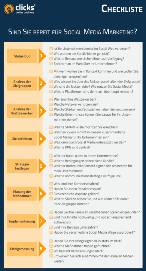 checkliste-social-media-marketing