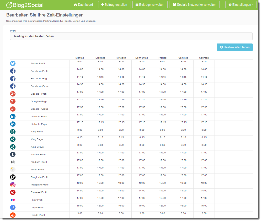 Der "Beste Zeiten Manager" in der Blog2Social WebApp