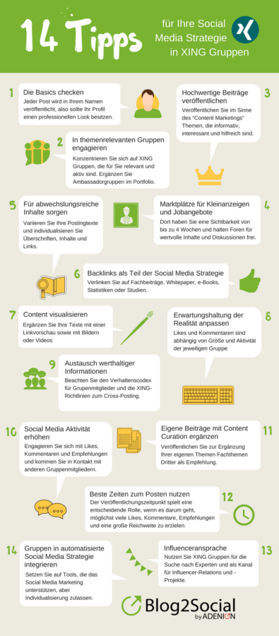 14 Tipps für Ihre Social Media Strategie in XING Gruppen