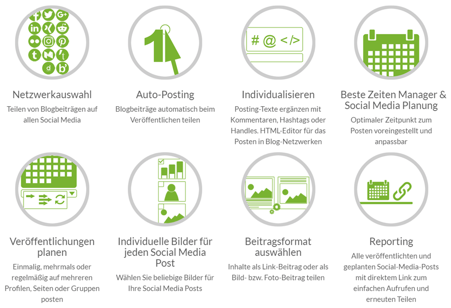 Funktionen von Blog2Social