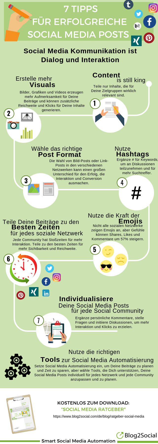 7 Tipps für erfolgreiche Social Media Posts