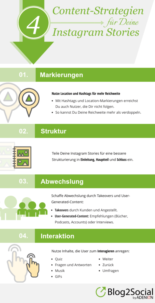 Content Strategien für Instagram Stories