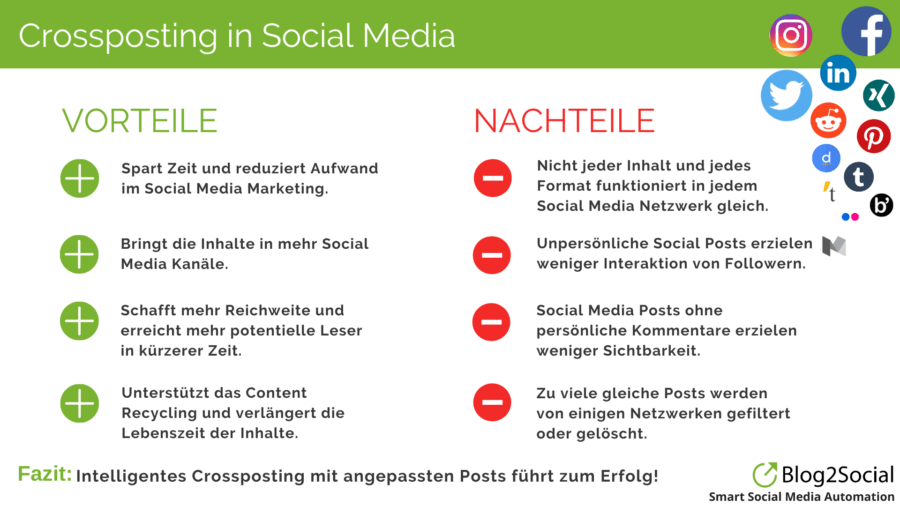 Social-Media-Crossposting-Vor-und-Nachteile