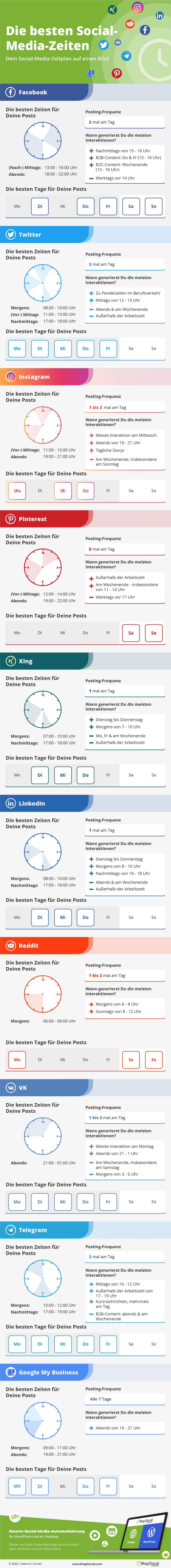 Social Media Zeiten - Wann du in den Social Media posten solltest