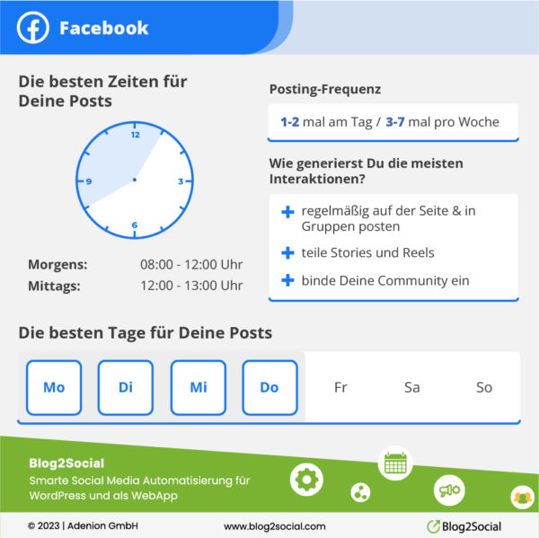 beste-zeiten-zum-posten-auf-facebook