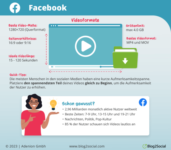 facebook-videoformate