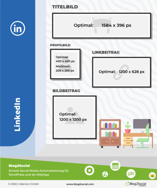Die optimale Bildgröße für Posts auf Linkedin