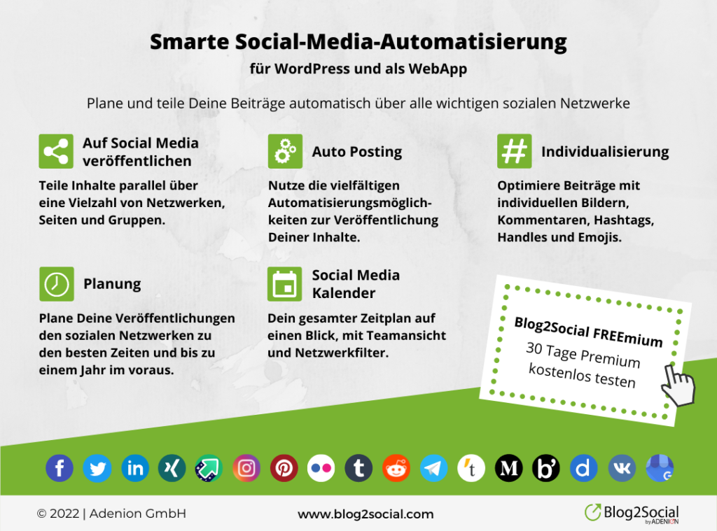 Blog2Social Funktionen