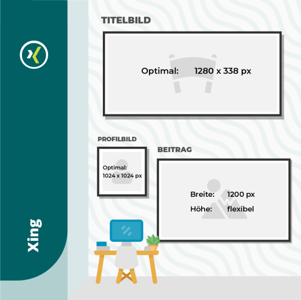 Blog2Social Infografik: Die optimalen Bildgrößen für Xing