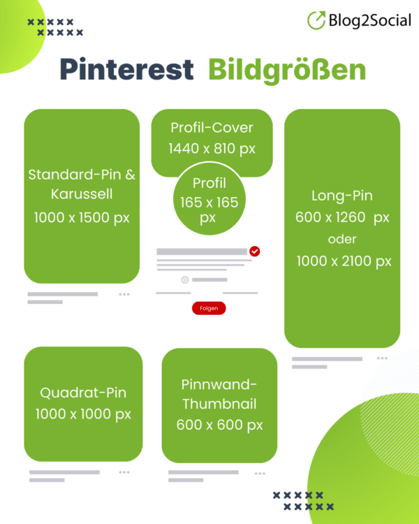 Beste Bildgrößen für Pinterest Infografik