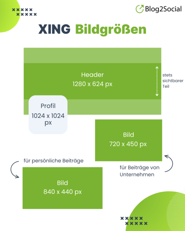 Beste Bildgrößen für Xing Infografik