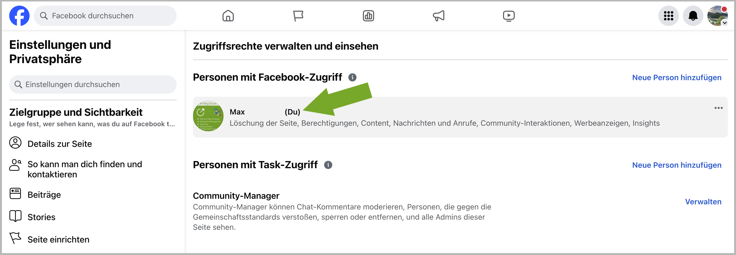 Personen mit Facebook-Zugriff