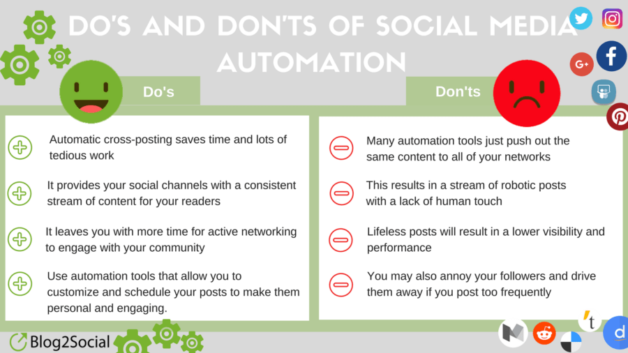 Dos and Don'ts of Social Media Automation