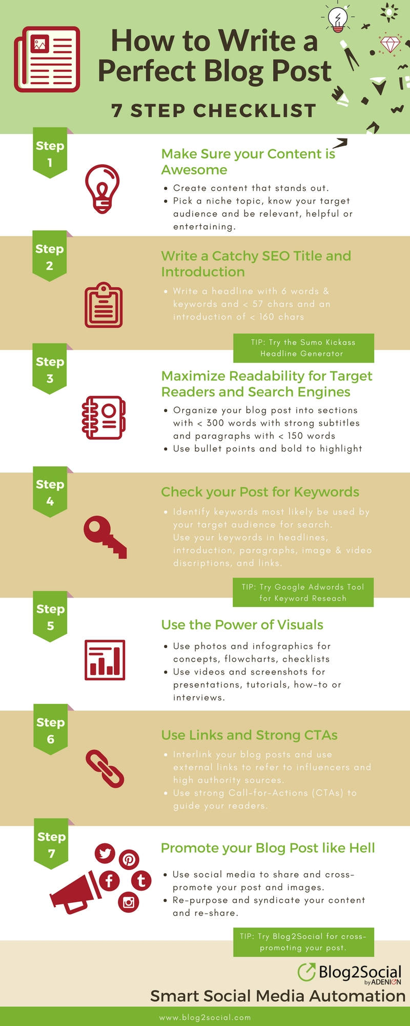 checklist the perfect blog post infographic - Blog30Social Blog