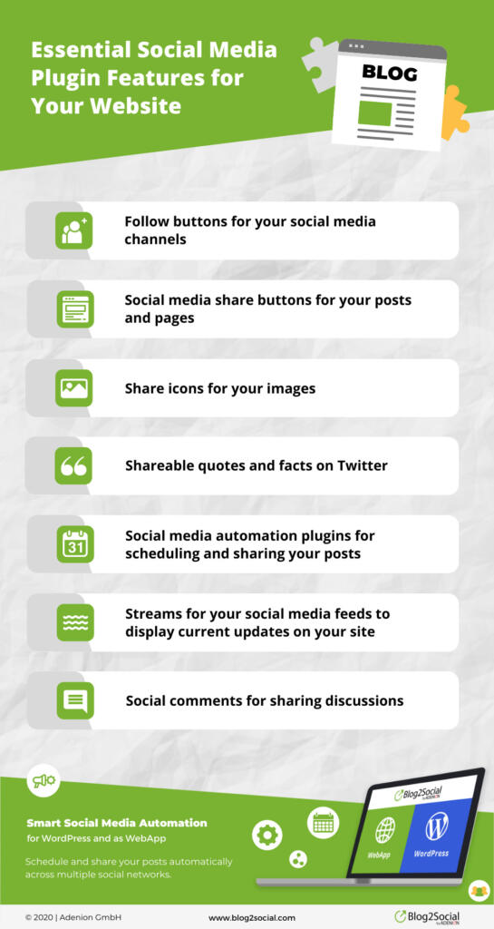 Essential socia media plugins for WordPress