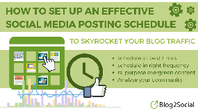 How to set up an effective Social Media posting schedule