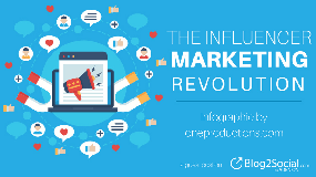 The influencer marketing revolution