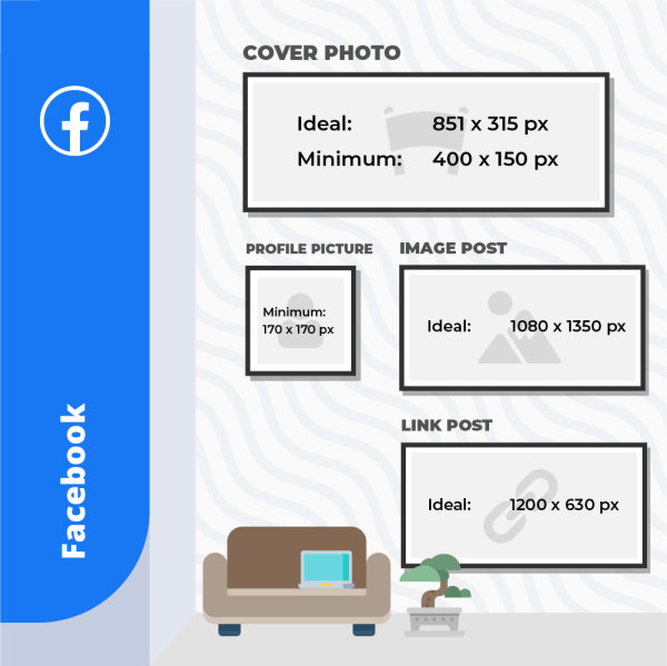 Blog2Social Infographic: Best Image Size for Facebook