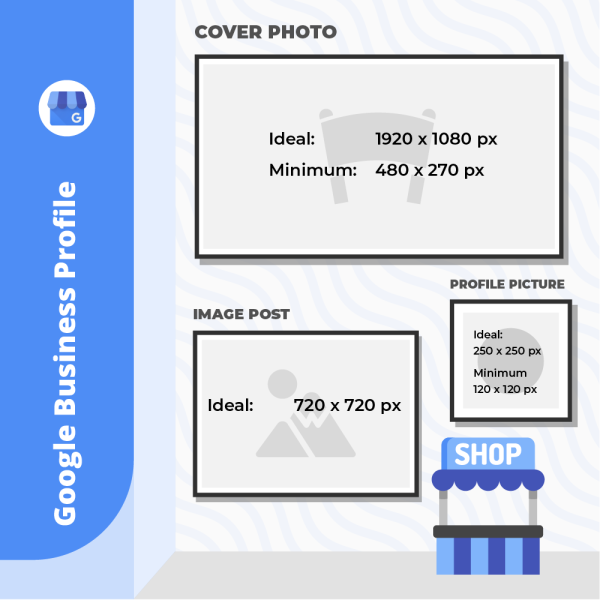 Blog2Social Infographic: Best Image Size for Google Business Profiles