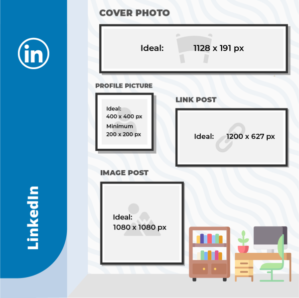 Blog2Social Infographic: Best Image Size for LinkedIn