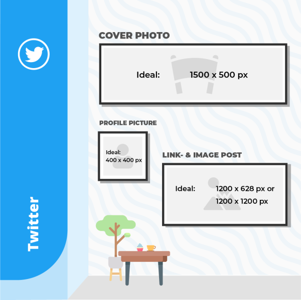 Blog2Social Infographic: Best Image Size for Twitter