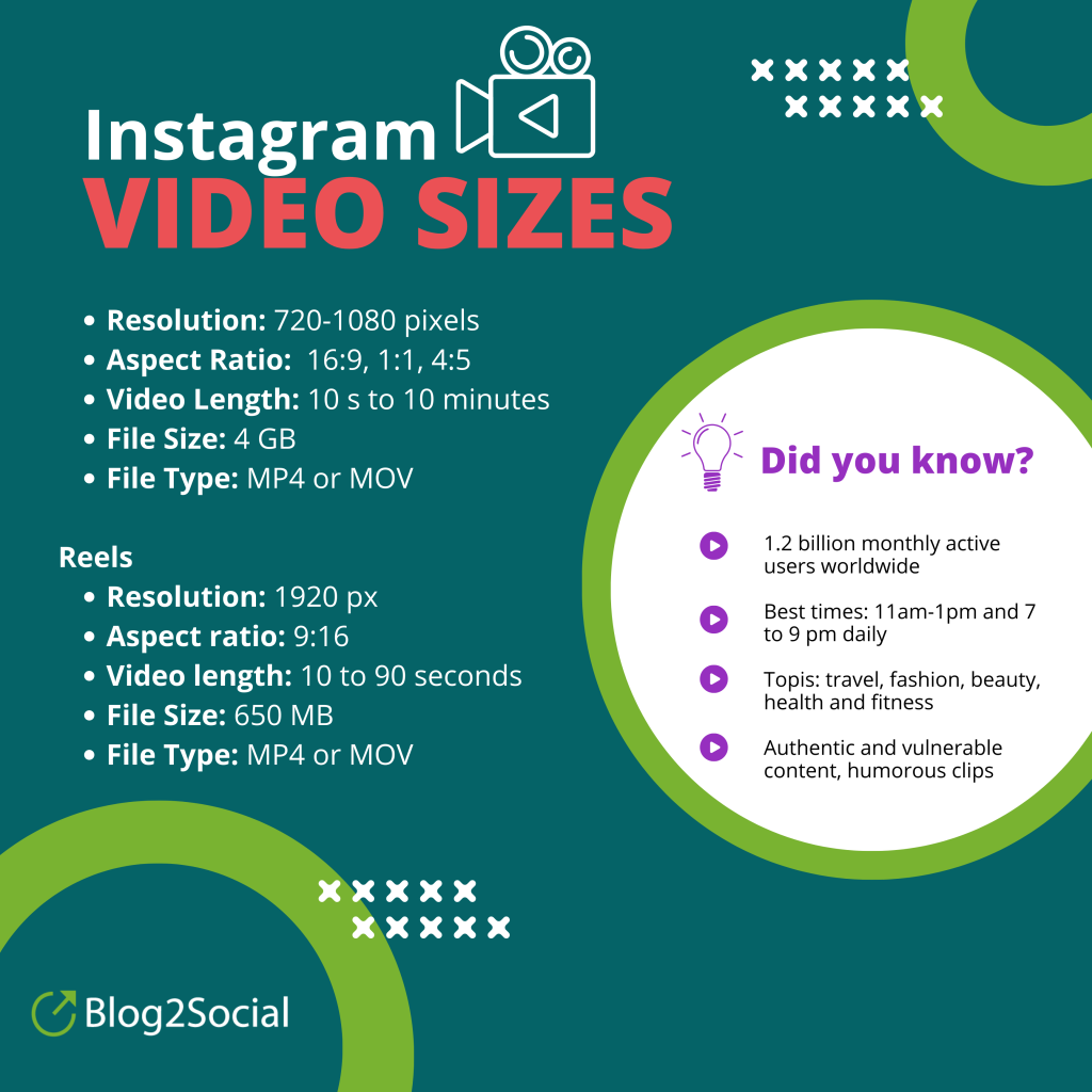 Blog2Social: Instagram Video Sizes