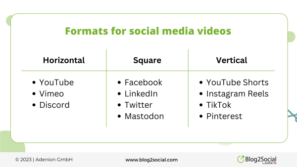 formats for social media videos: horizontal, square, vertical