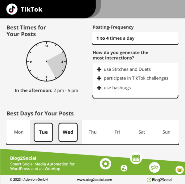 best time to post on tiktok