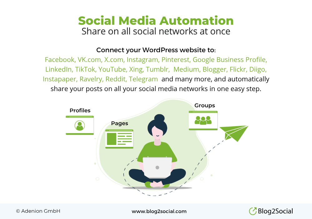 Blog2Social Social Media Automation