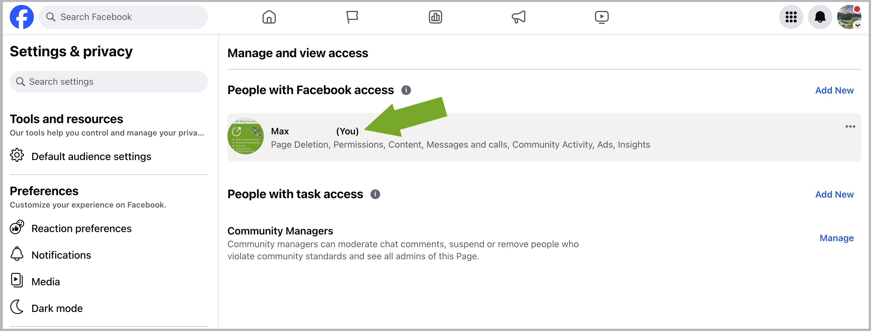 People with Facebook Access