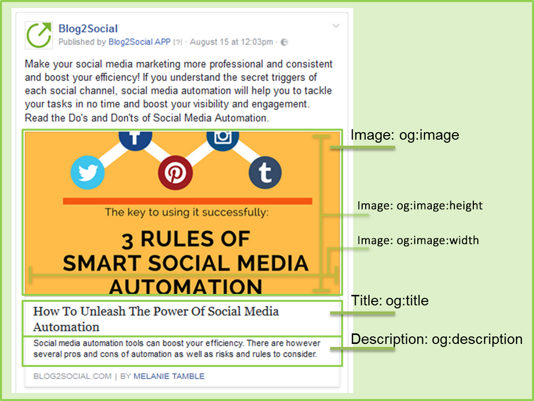 ns.productsocialmetatags:resources.openGraphTitle in 2023